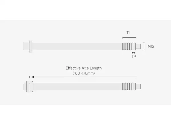 Topeak oska k nosiču Zi:RAK Thru- 12x1.0 mm