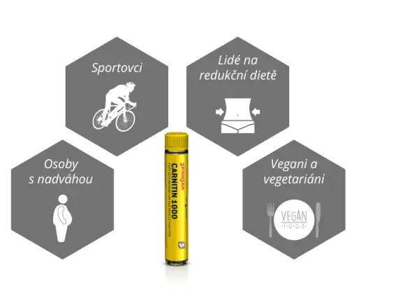 Spaľovač tuku Sponser Carnitin 1000 L-Karnitín v ampulkách