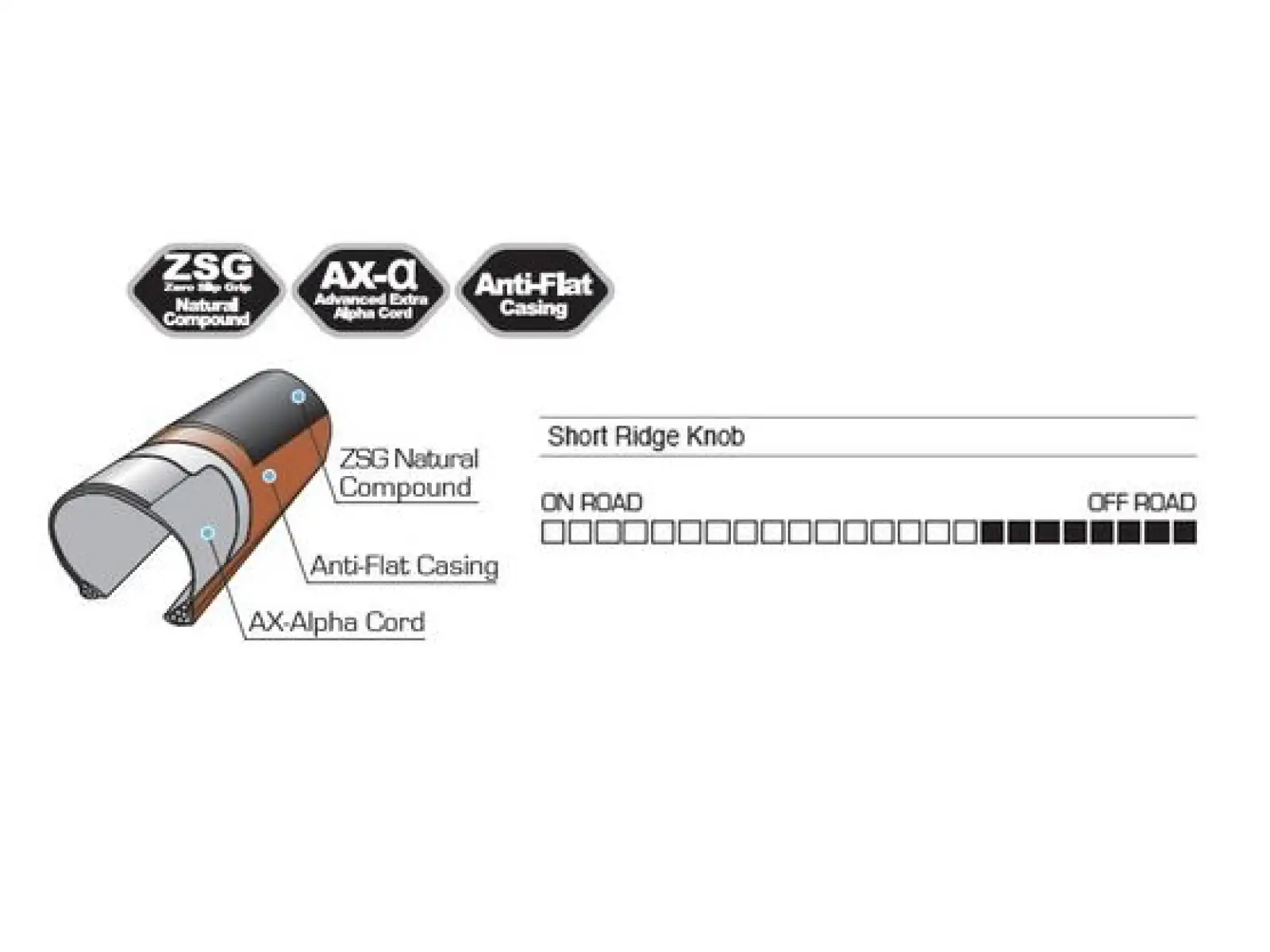 Panaracer GravelKing AC 700x35C plášť čierna/hnedá kevlar