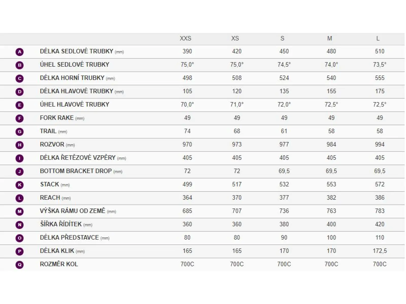 Liv Langma Advanced 2 QOM cestný bicykel Prismatic Haze