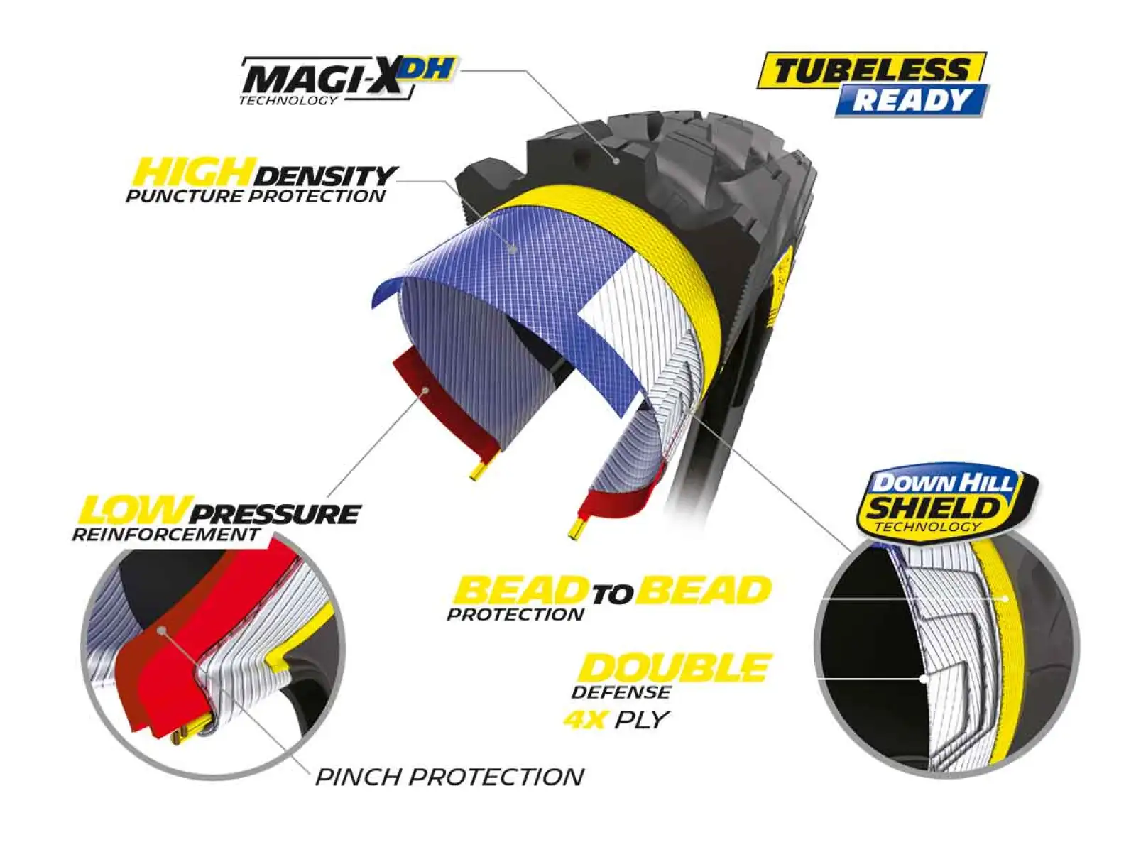 Michelin Wild Enduro Front Racing Line 29x2,40" MTB TLR plášť Kevlar black