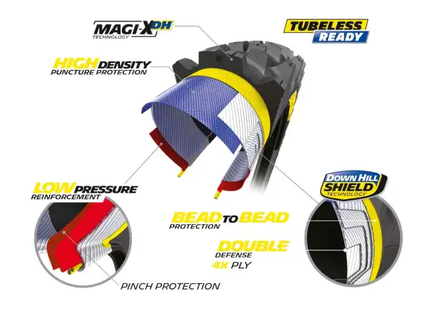 Michelin Wild Enduro Front Racing Line 29x2,40" MTB TLR plášť Kevlar black
