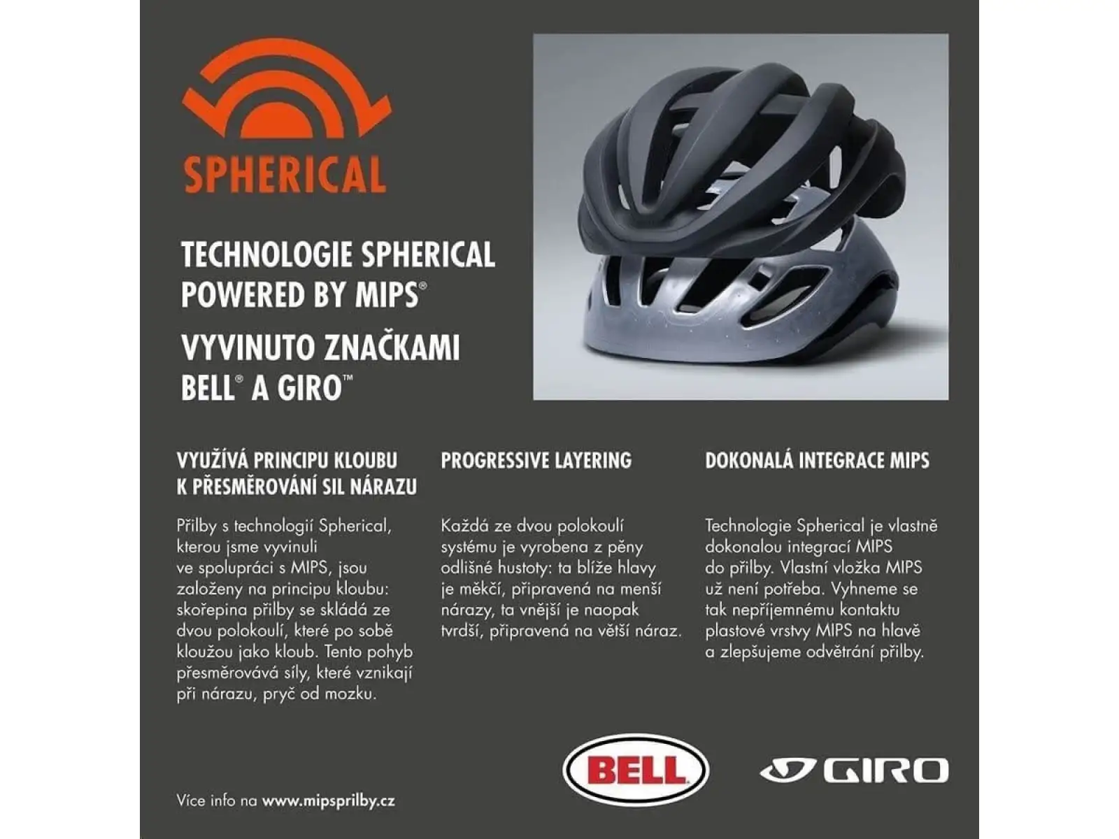 Giro Aries Spherical cestná prilba Mat White