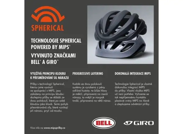 Giro Aries Spherical cestná prilba Mat White