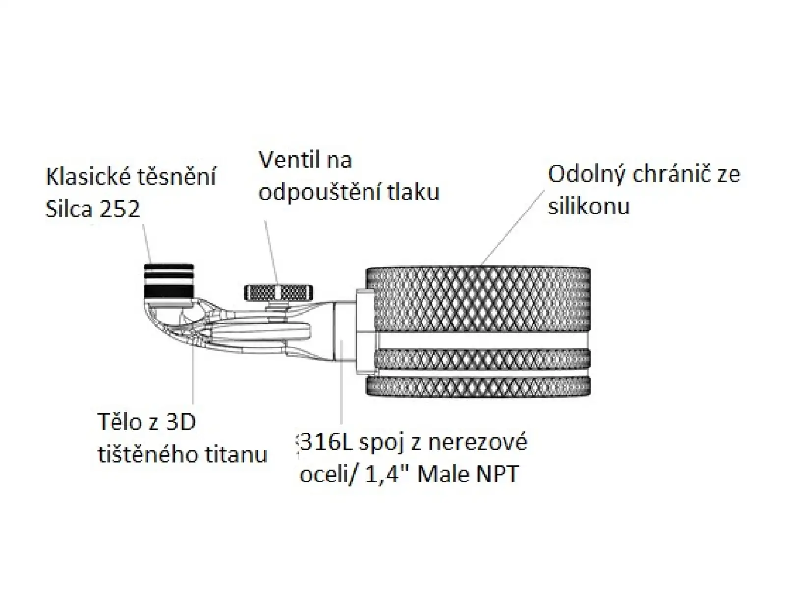 Digitálny tlakomer Silca Truth