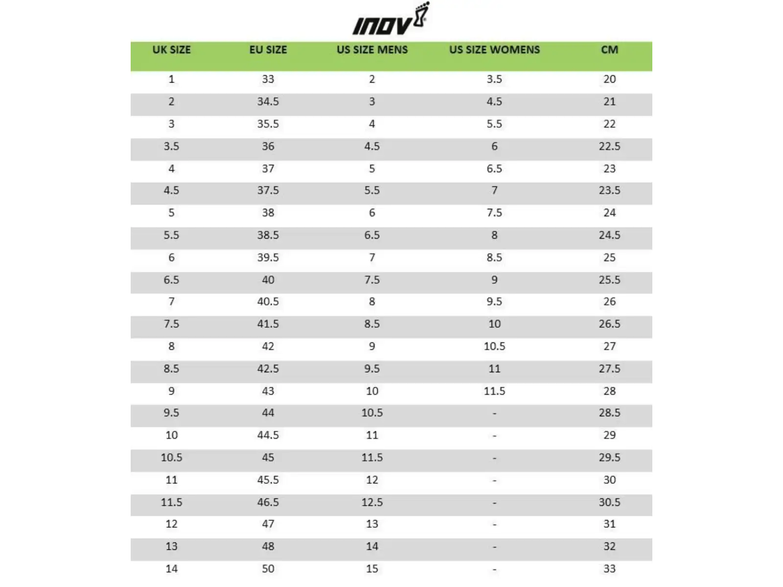 Dámska bežecká obuv Inov-8 Trailfly Speed W wide (fialová/zelená)