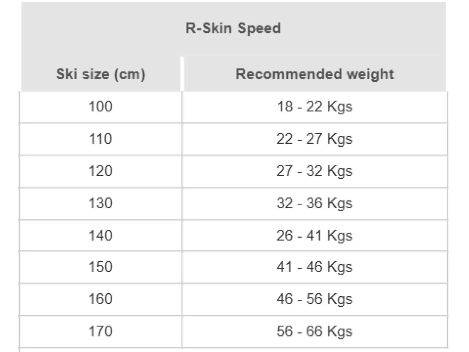 Rossignol Speed R-Skin (SS) juniorské bežecké lyže