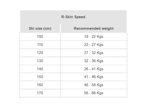 Rossignol Speed R-Skin (SS) juniorské bežecké lyže