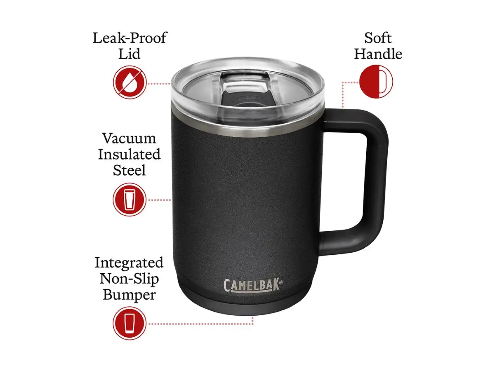 Camelbak Thrive Mug VSS termo hrnček 0,5 l Black
