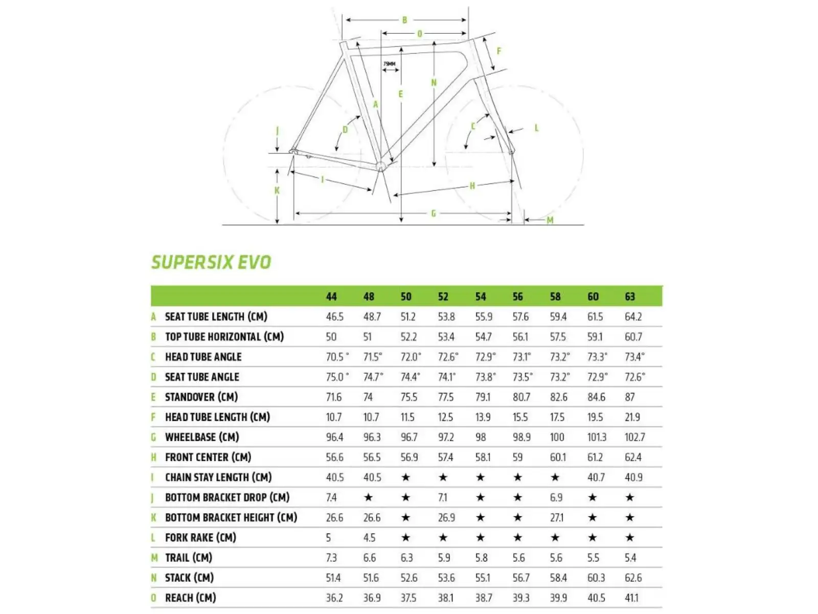 Cannondale Super Six Evo 105 SLV cestný bicykel