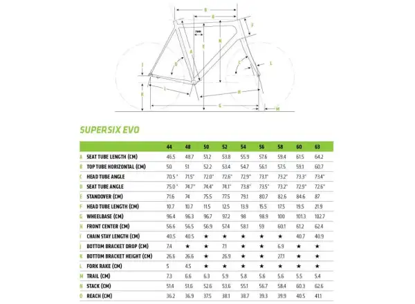 Cannondale Super Six Evo 105 SLV cestný bicykel