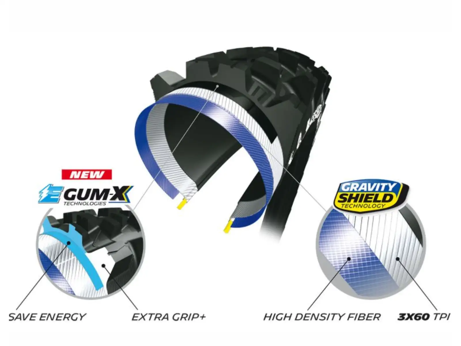 Michelin E-Wild Front E-Gum-X TS TLR 29x2.60" plášť kevlar