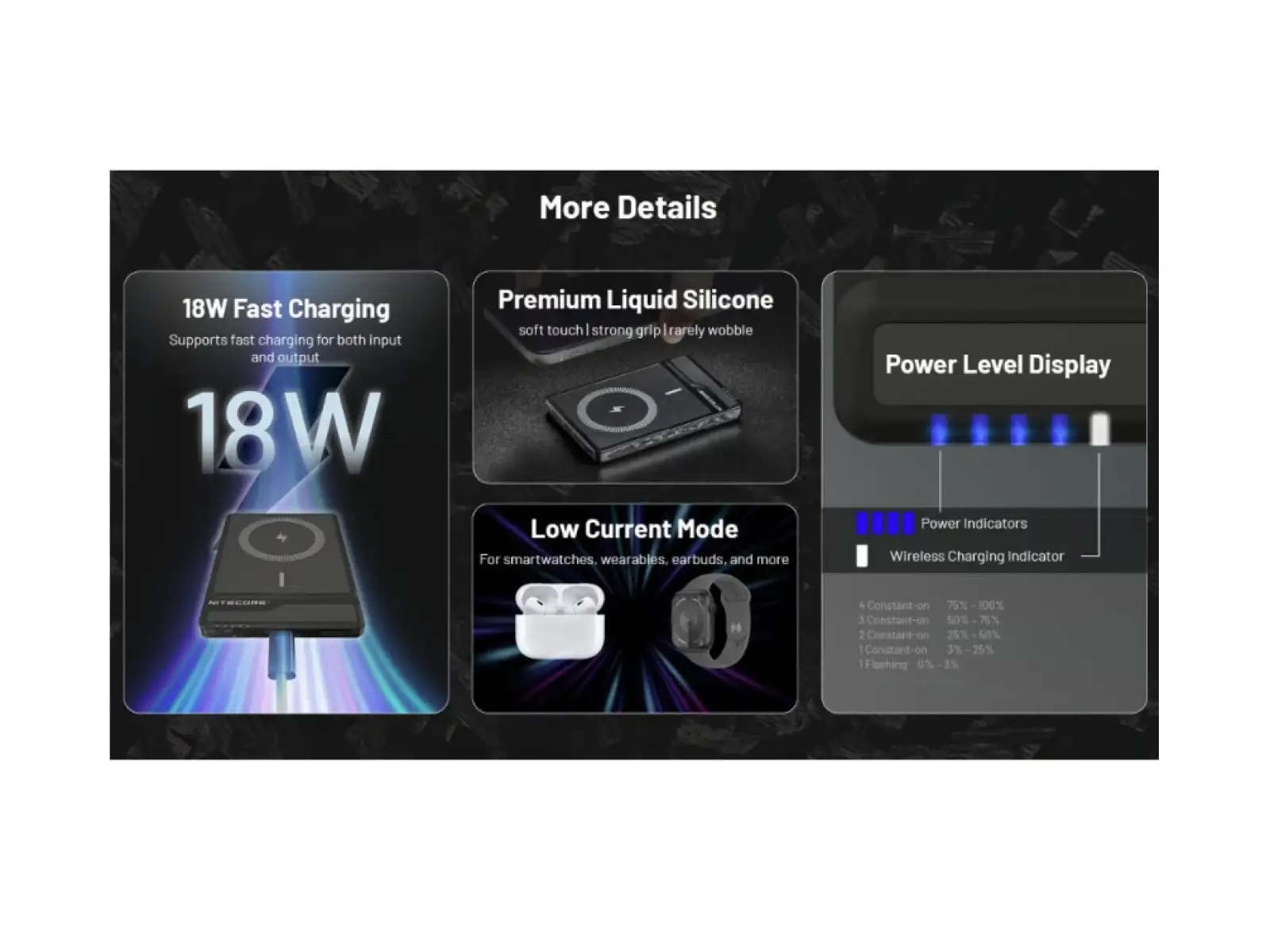 Nitecore NW5000 powerbanka s bezdrôtovým nabíjaním