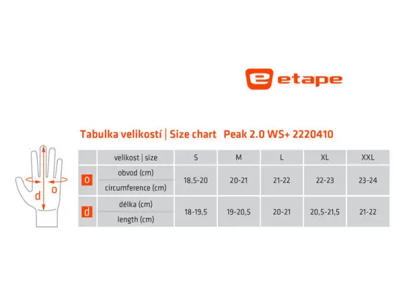Etape Peak 2.0 WS+ zimné rukavice čierna