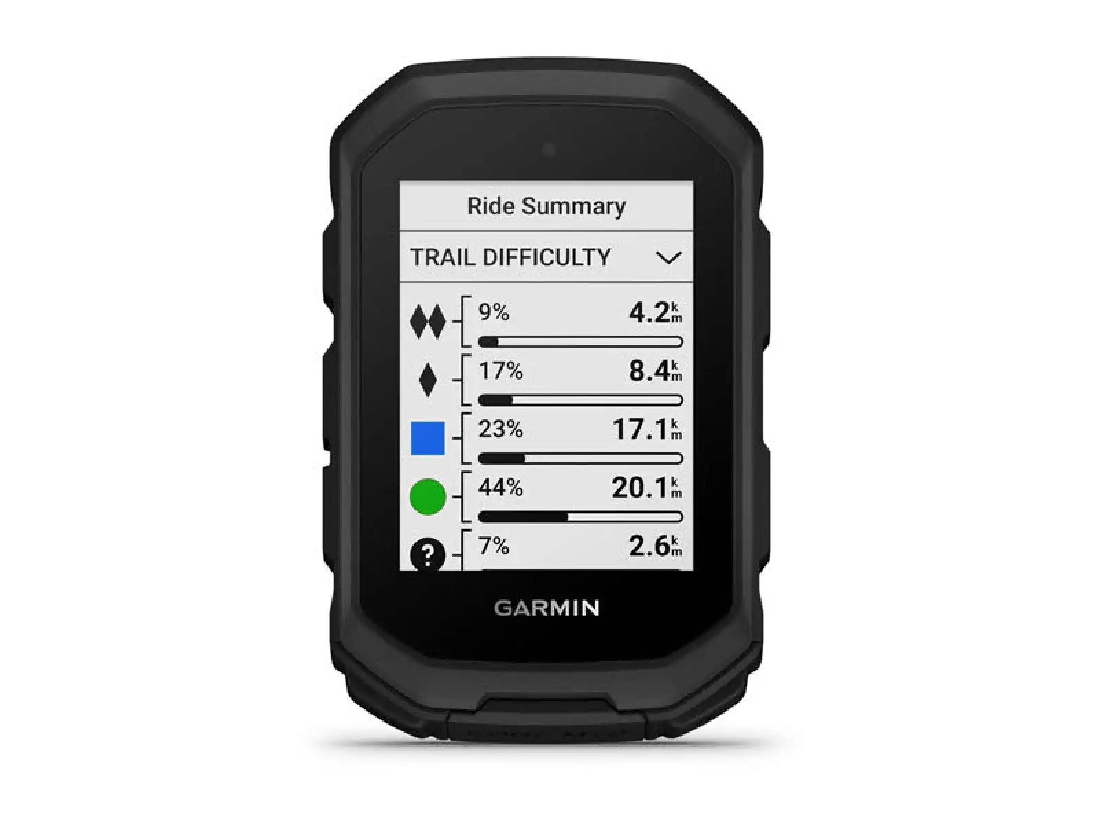 Garmin Edge MTB GPS navigácia