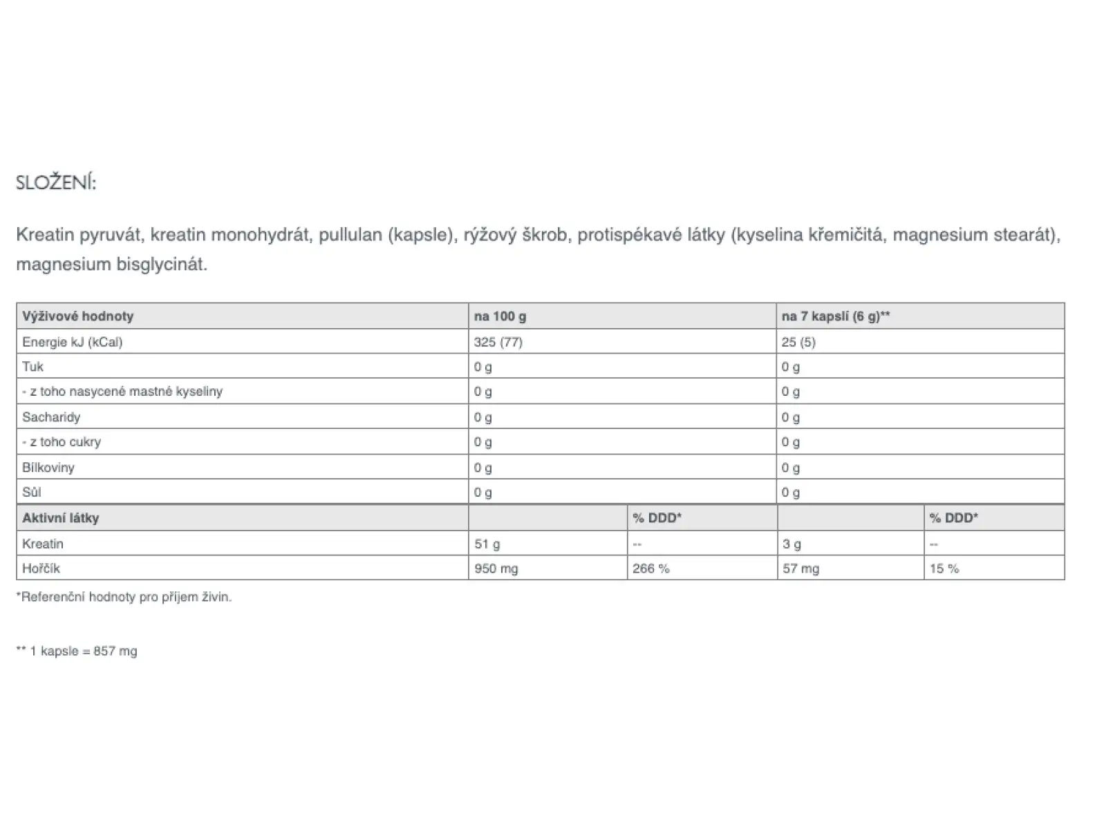 Kreatín + horčík Sponser Creatine Pyrumax (240 g, kapsuly)