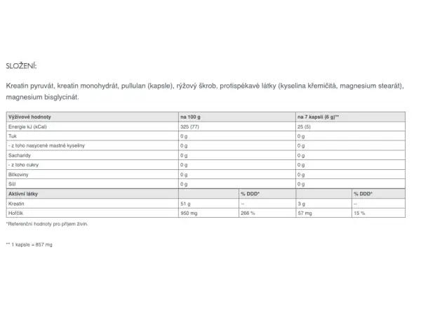 Kreatín + horčík Sponser Creatine Pyrumax (240 g, kapsuly)