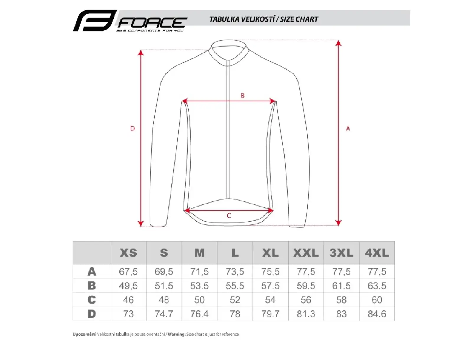 Force Angle MTB pánsky dres dlhý rukáv modrá/červená