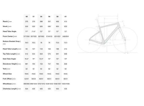 Cervélo Aspero SRAM Apex AXS 1 gravel bicykel Quarry