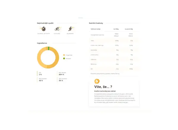 Chimpanzee energetický gél Mango 35 g