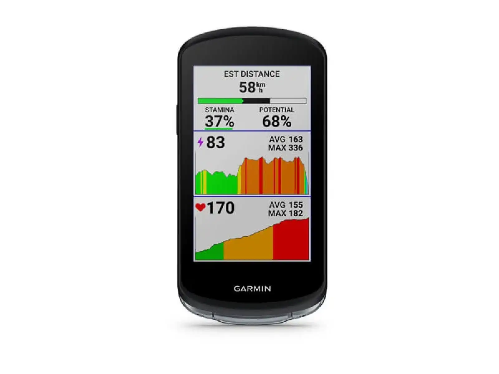 Garmin Edge 1040 GPS cyklopočítač sada