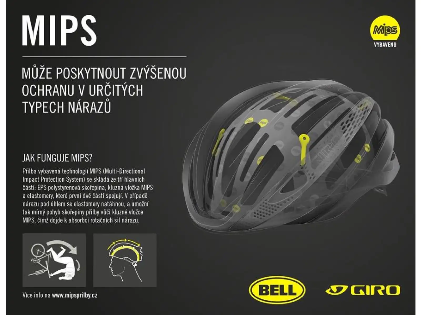 Giro Syntax MIPS prilba Mat White