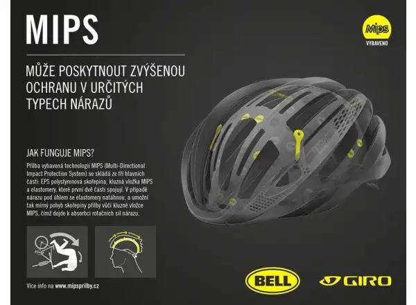 Giro Syntax MIPS prilba Mat White